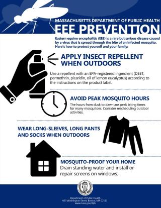 EEE Prevention Handout